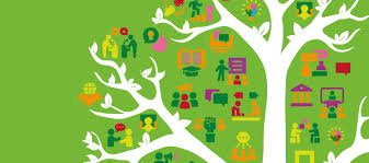 صورة مأخودة عن اليونيسكو