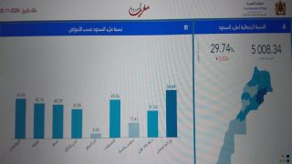 حقينة السدود لغاية 05 نونبر 2024