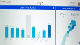 حقينة السدود لغاية 03 نونبر 2024