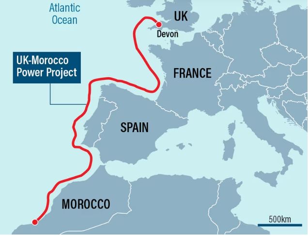 المغرب والمملكة المتحدة يستعدان لإطلاق أضخم مشروع طاقي  عبر إسبانيا