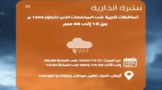 طقس..نشرةإنذارية ليومي السبت و الأحد