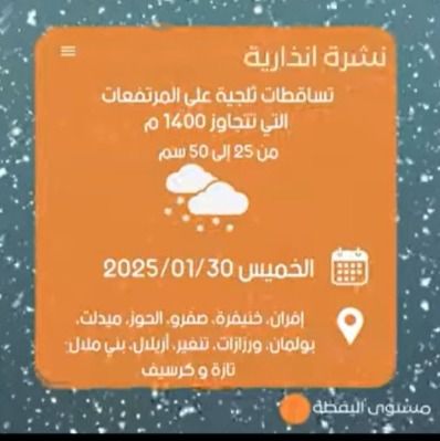 طقس الخميس و الجمعة 30 و 31 يناير 2025