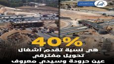 صورة توثق تقدم أشغال تحويل مفترقي الطرق بعين حرودة وسيدي معروف