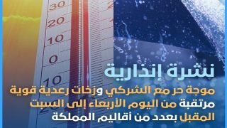 عودة الشرگي.. نشرة إنذارية من مستوى يقظة برتقالي