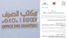 مكتب الصرف: المغرب يسجل مؤشرات خارجية متباينة في الربع الأول من 2025