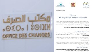 مكتب الصرف: المغرب يسجل مؤشرات خارجية متباينة في الربع الأول من 2025