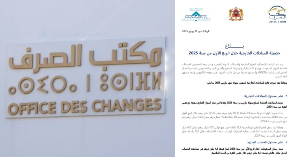 مكتب الصرف: المغرب يسجل مؤشرات خارجية متباينة في الربع الأول من 2025