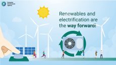 الوكالة الأوربية للبيئة: الطاقة المتجددة والكهرباء هما الطريق نحو المستقبل 