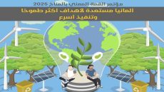 ألمانيا تستعد لأهداف طموحة في COP30 بالبرازيل