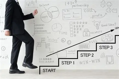 الدارالبيضاء.. تكريم 234 شركة ناشئة وشباب مغربي يلمع في ريادة الأعمال