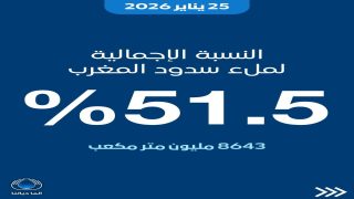 هل تساهم التساقطات المطرية في تراجع شبح الجفاف ؟