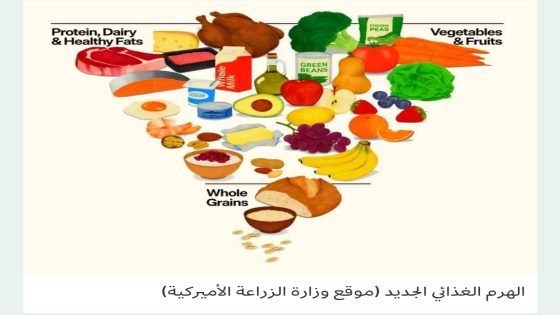 لماذا تغير الخطاب الغذائي في الو.م.أ وما الذي يعنيه صحيا واقتصاديا وبيئيا؟