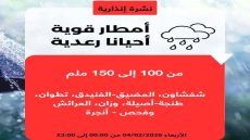 نشرة إنذارية من مستوى يقظة أحمر