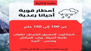 نشرة إنذارية من مستوى يقظة أحمر 