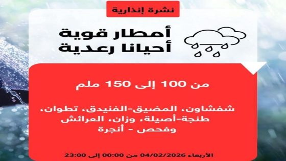 نشرة إنذارية من مستوى يقظة أحمر