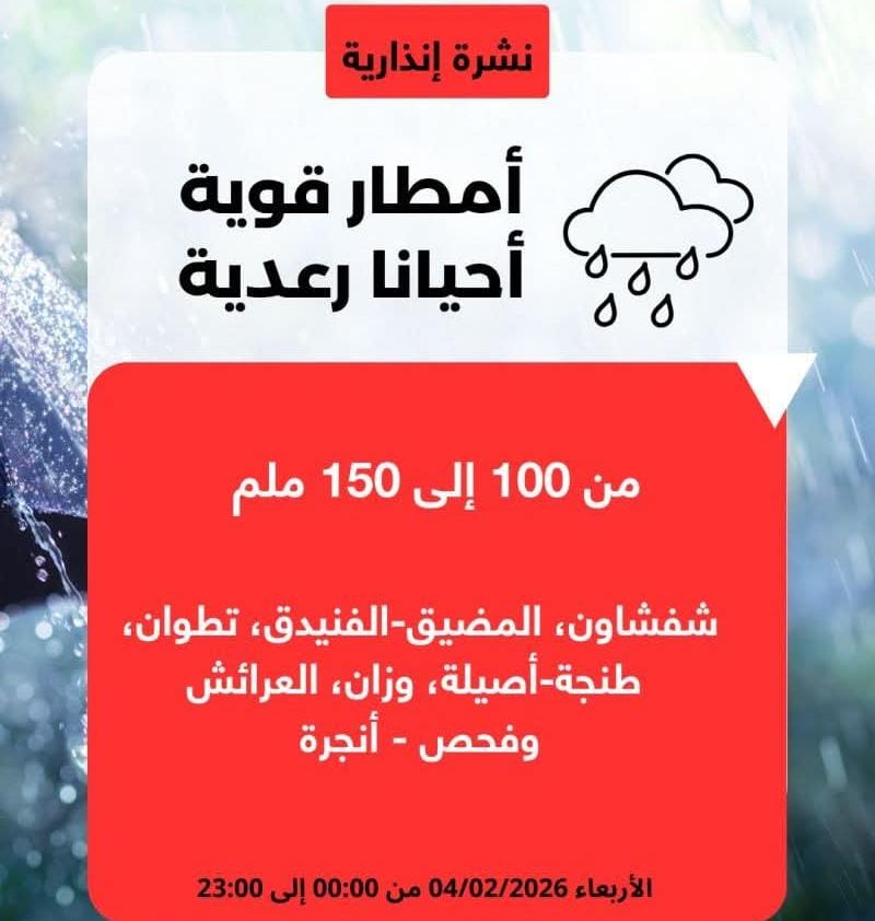 نشرة إنذارية من مستوى يقظة أحمر 