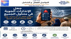 الأرصاد الجوية المغربية.. نحو إنذارات جهوية مفهومة ومتاحة للجميع 
